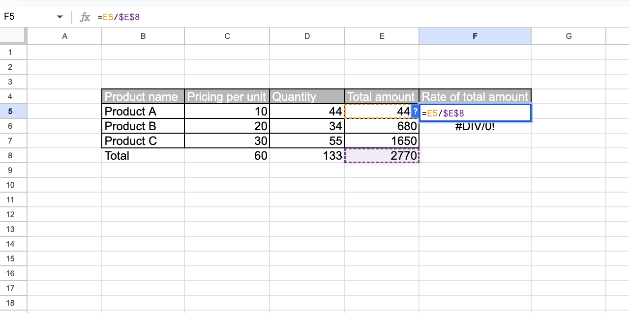 Best usage of Google Sheets for beginners – Business Improvement and ...