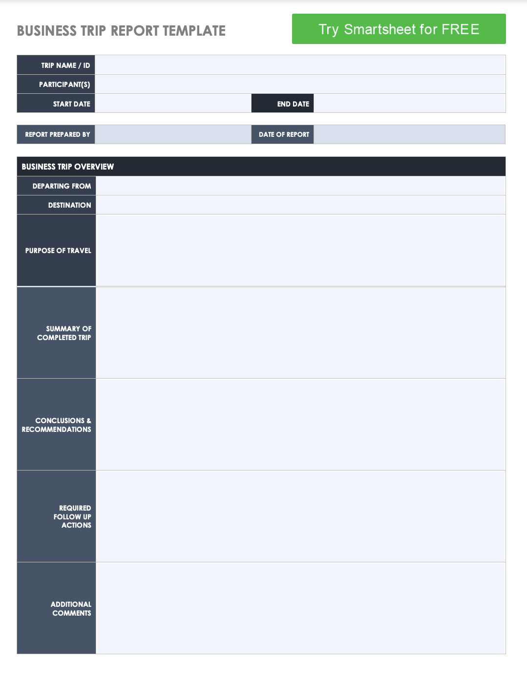 Top page of Smartsheet template