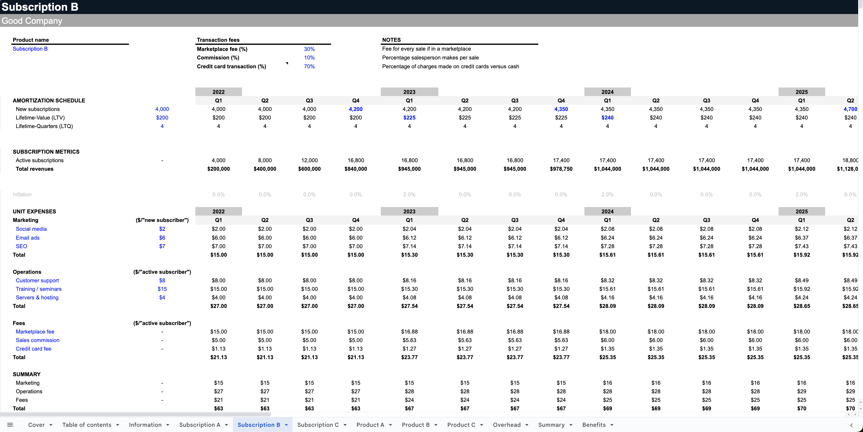 Top image of You Exec