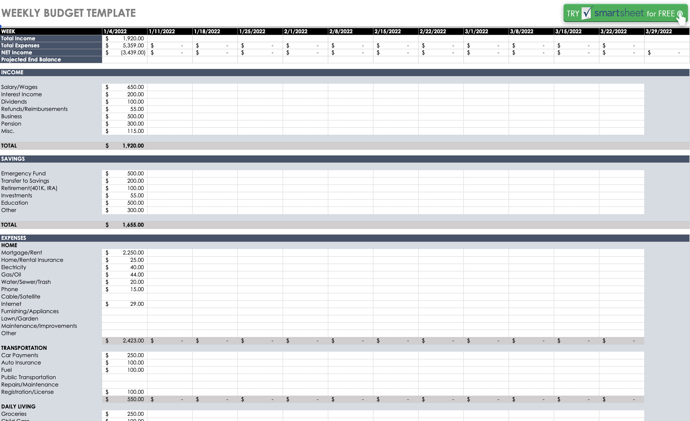 Template of budget management by Smartsheet