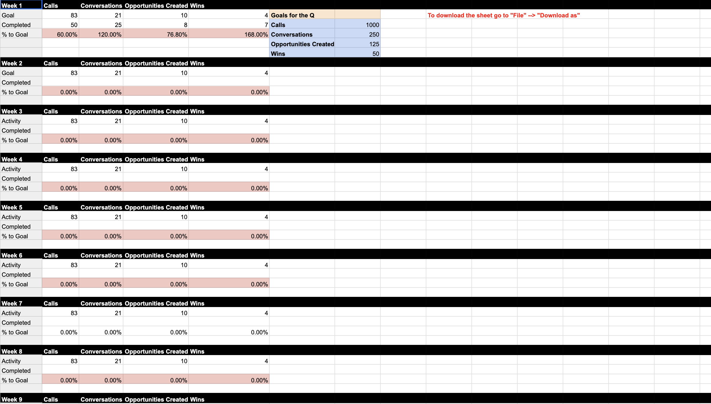 Template image of GTMnow