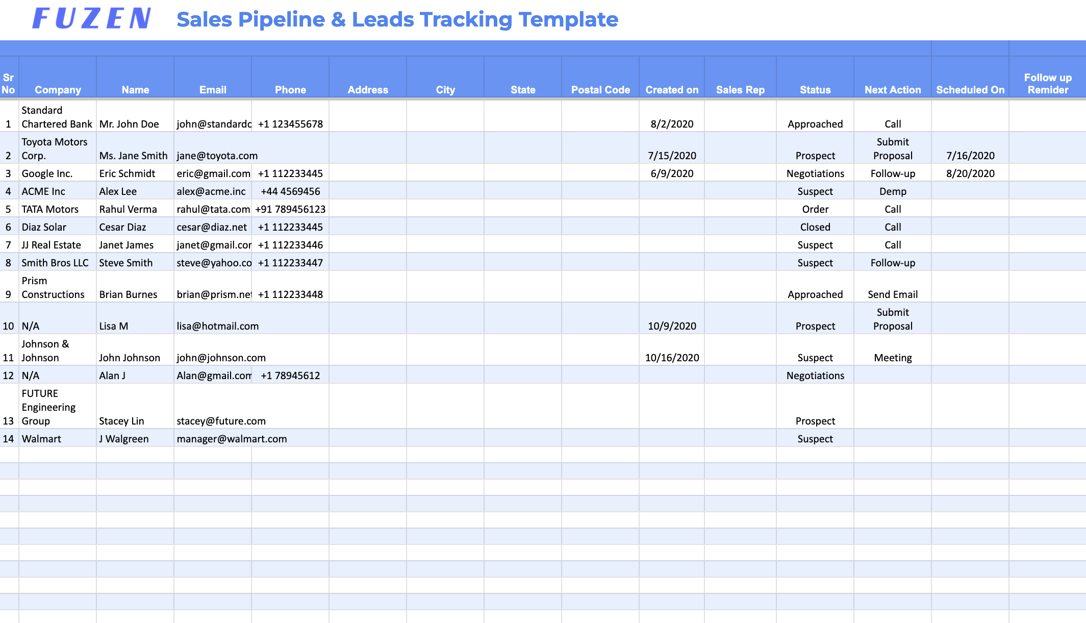 Template image of Fuzen