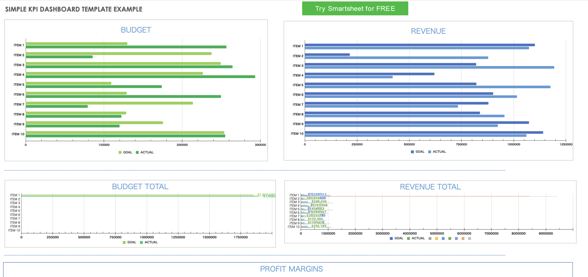 Image of template by Smartsheet