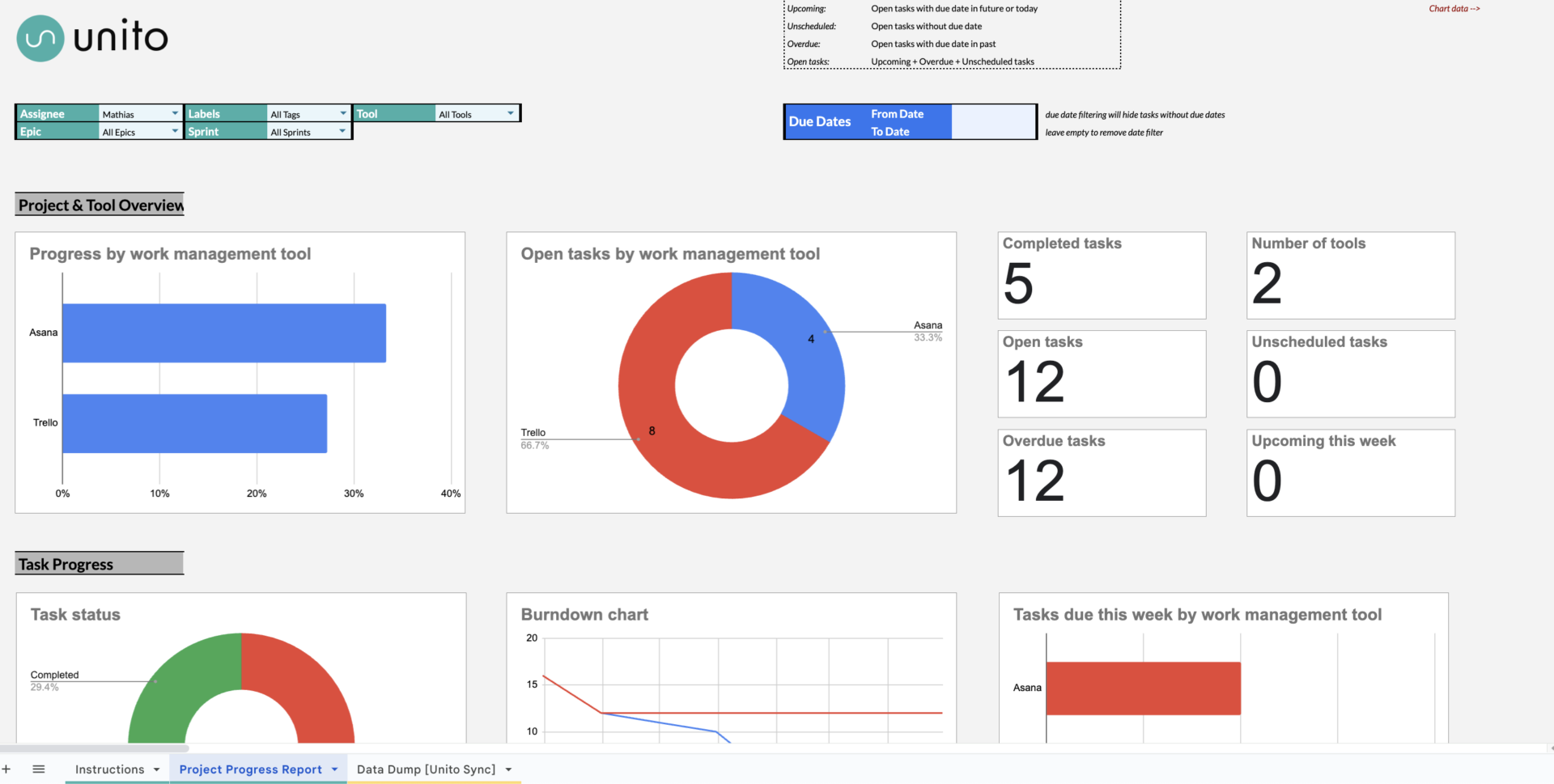 Image of monthly template by Unito