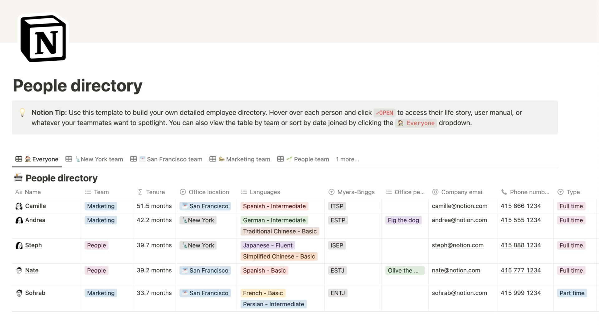 Image of employee directory template by Notion