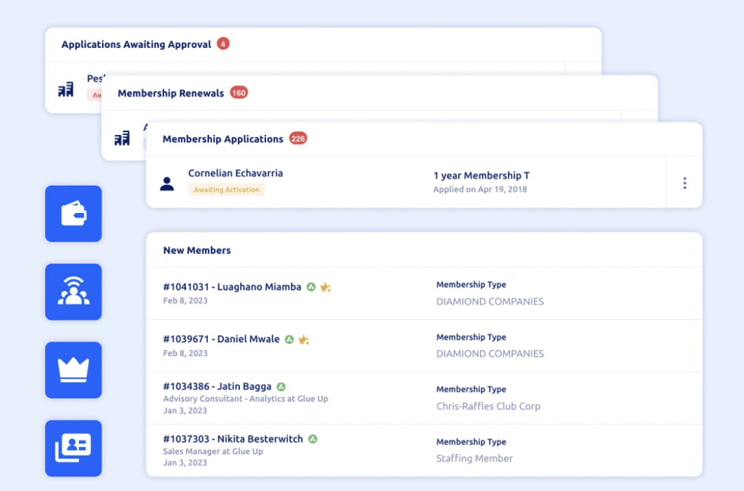 Actual image of Glue Up