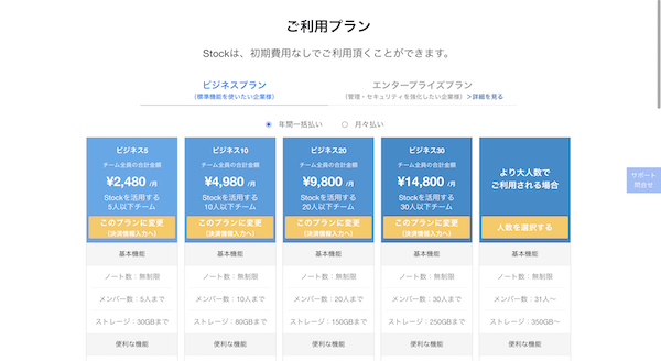 Stock（ストック）で無料トライアル期間の終了後、有料プランに申し込む方法_2
