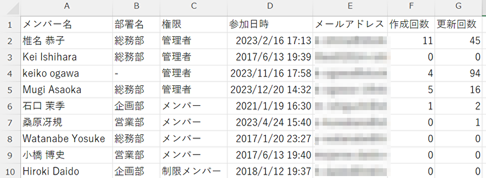 Stock（ストック）で利用状況レポートを出力する方法_1