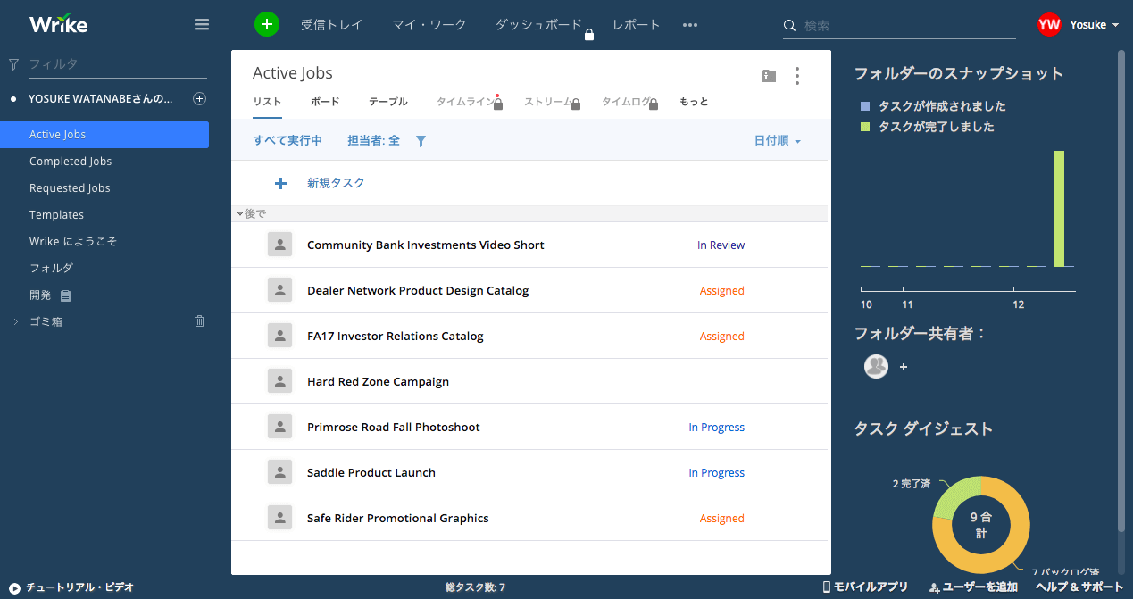 Wrikeのタスク管理画面