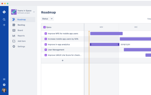 Jiraのロードマップ画面