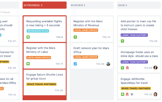 Jiraのタスク管理画面