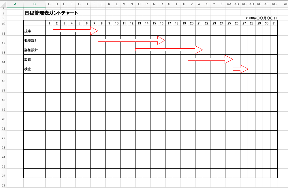 Feedsoftのテンプレート