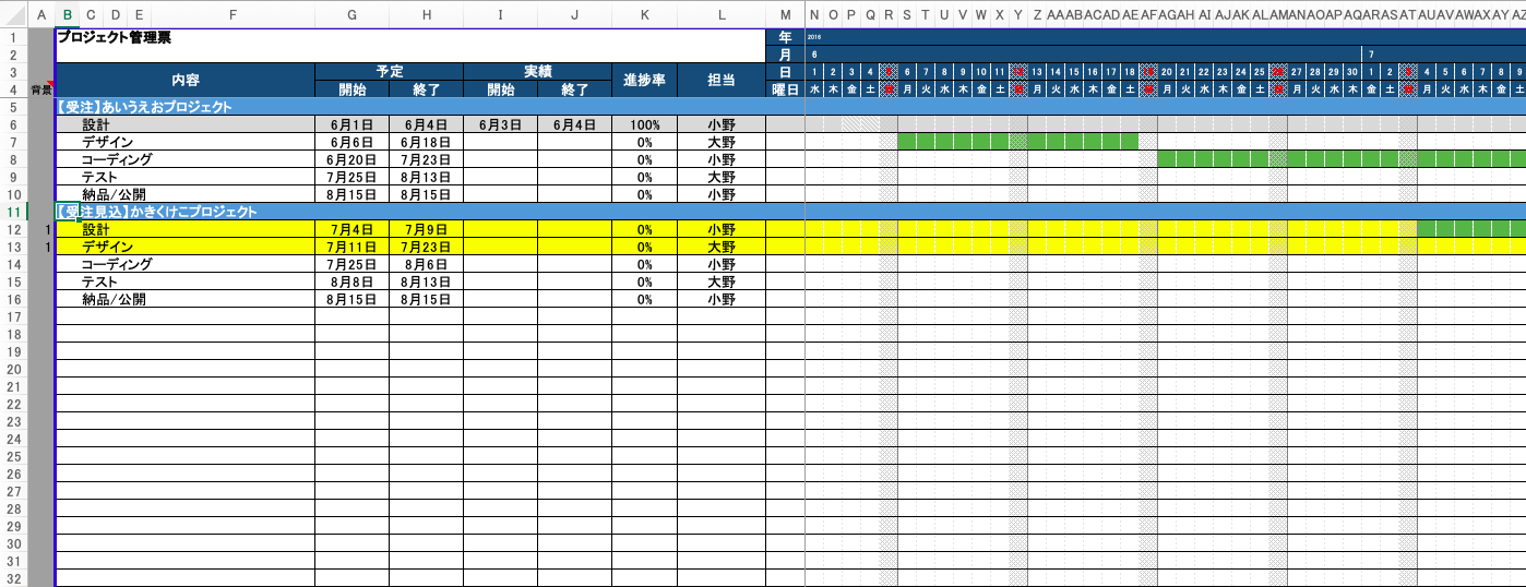onocomのテンプレート