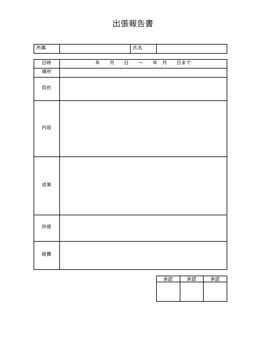 出張報告書のテンプレート