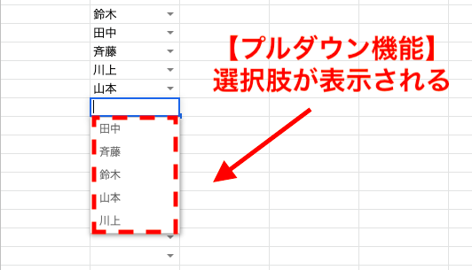 Googleスプレッドシートのプルダウン機能