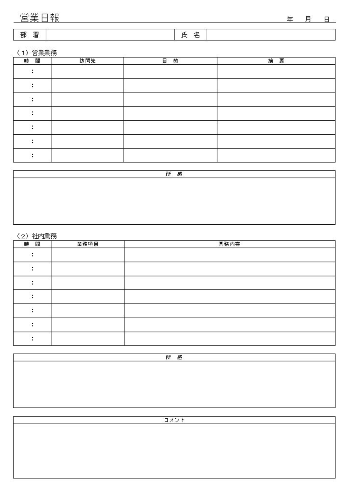 営業報告書のテンプレート