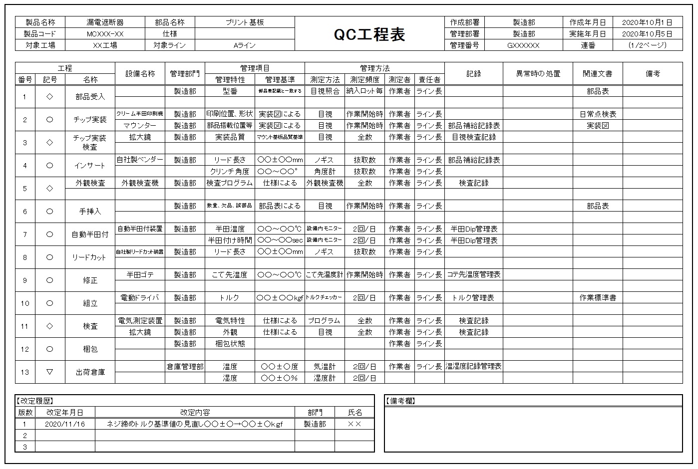 QC工程表のサンプル画像