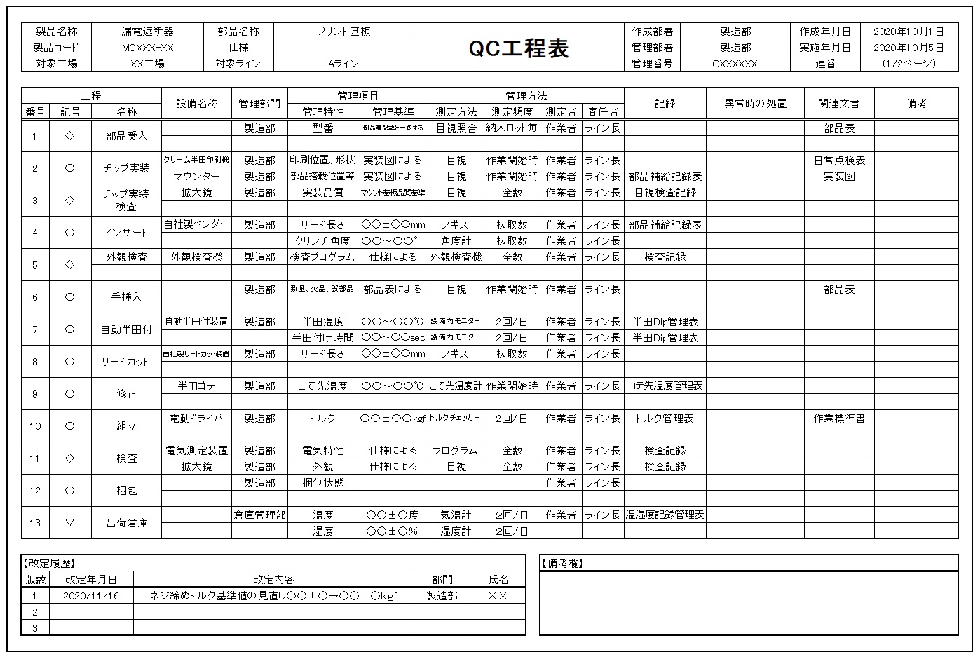 QC工程表のサンプル画像