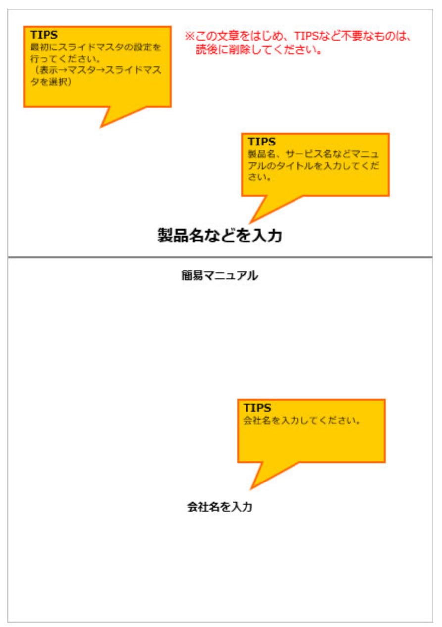 A4サイズになっているPowerPointの手順書テンプレートのイメージ画像