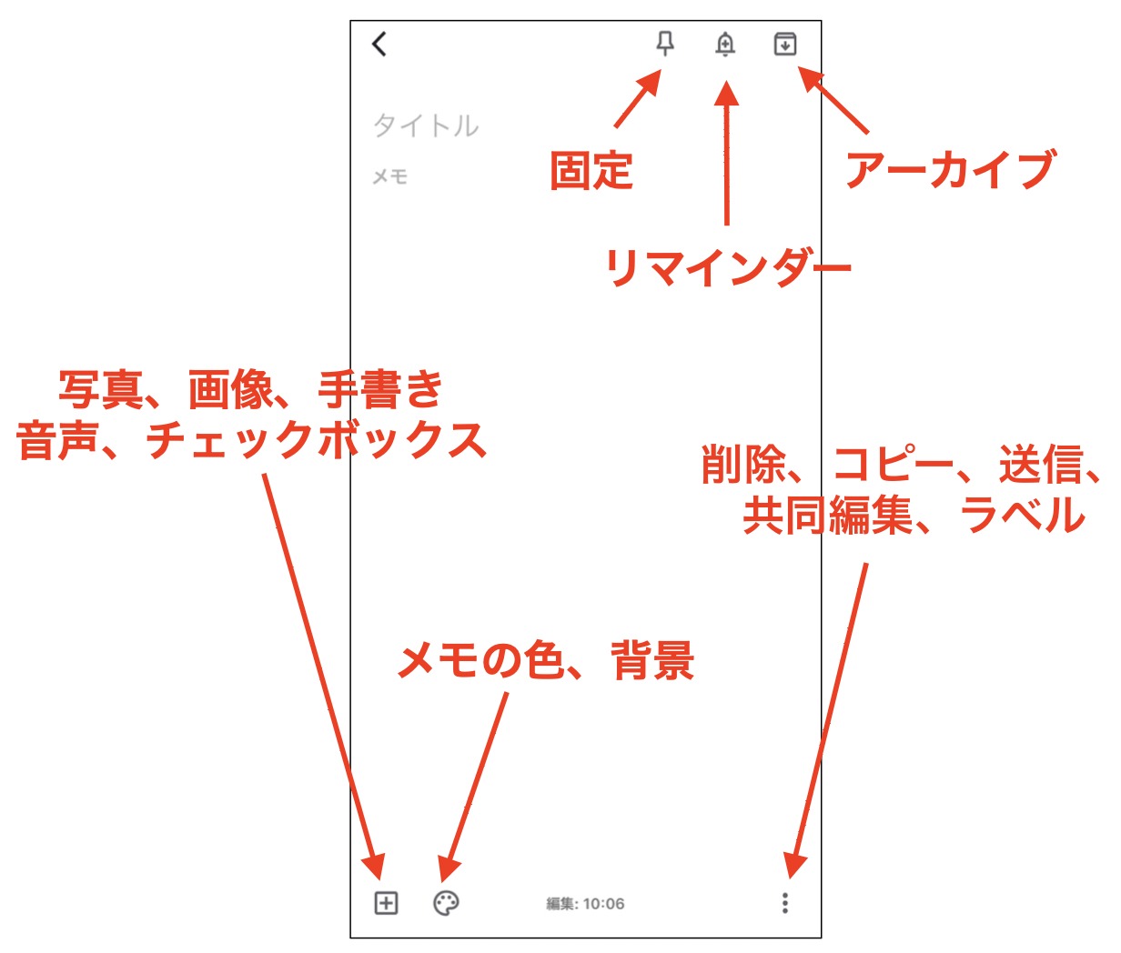 すぐわかる】Google Keep(グーグルキープ)のメモの使い方を解説 