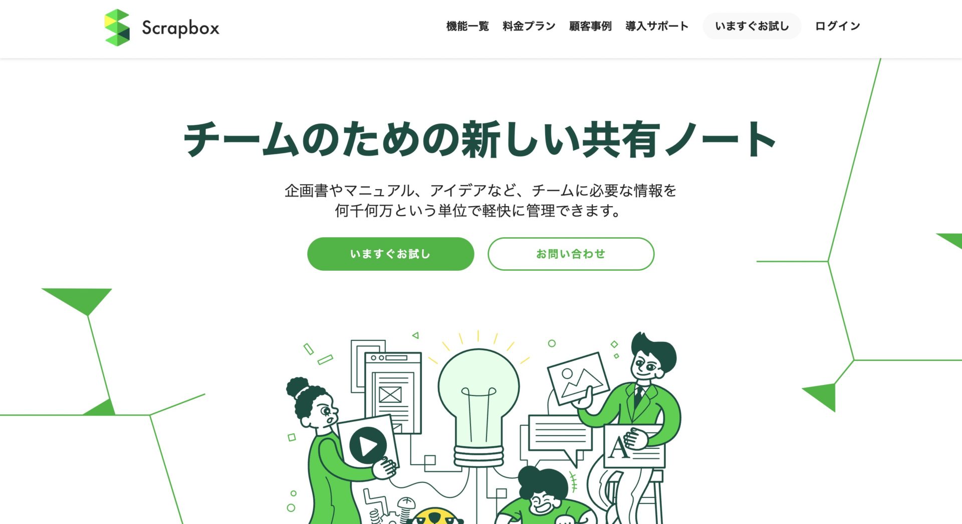 Scrapboxのトップページ