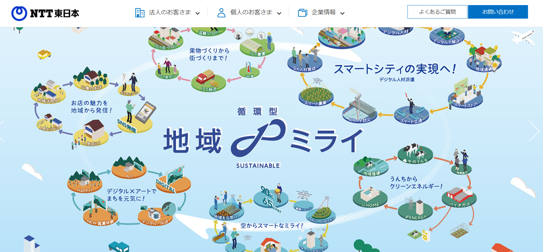 NTT東日本法人営業本部のホームページ
