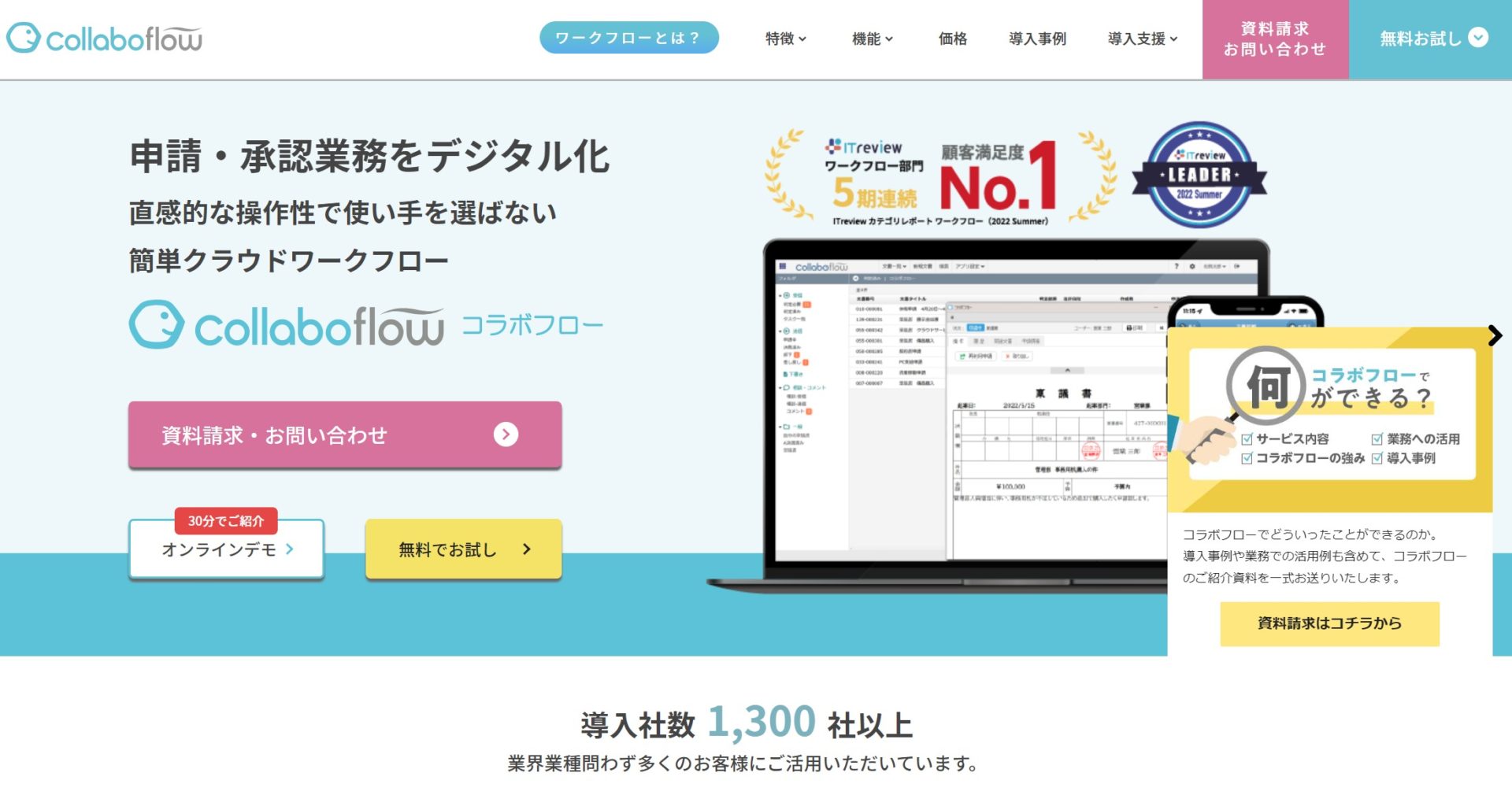 コラボフローのホームページ