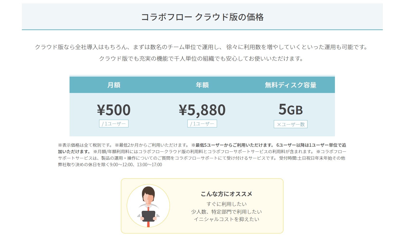 コラボフローの料金表