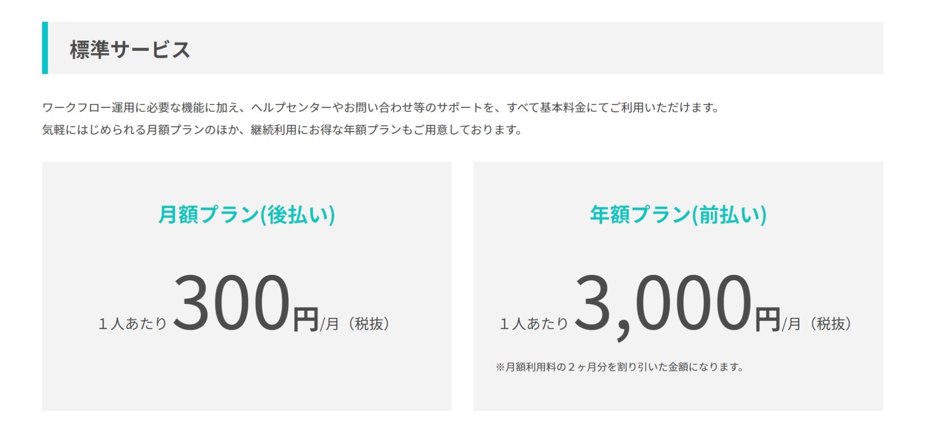 HUEワークフローの料金表