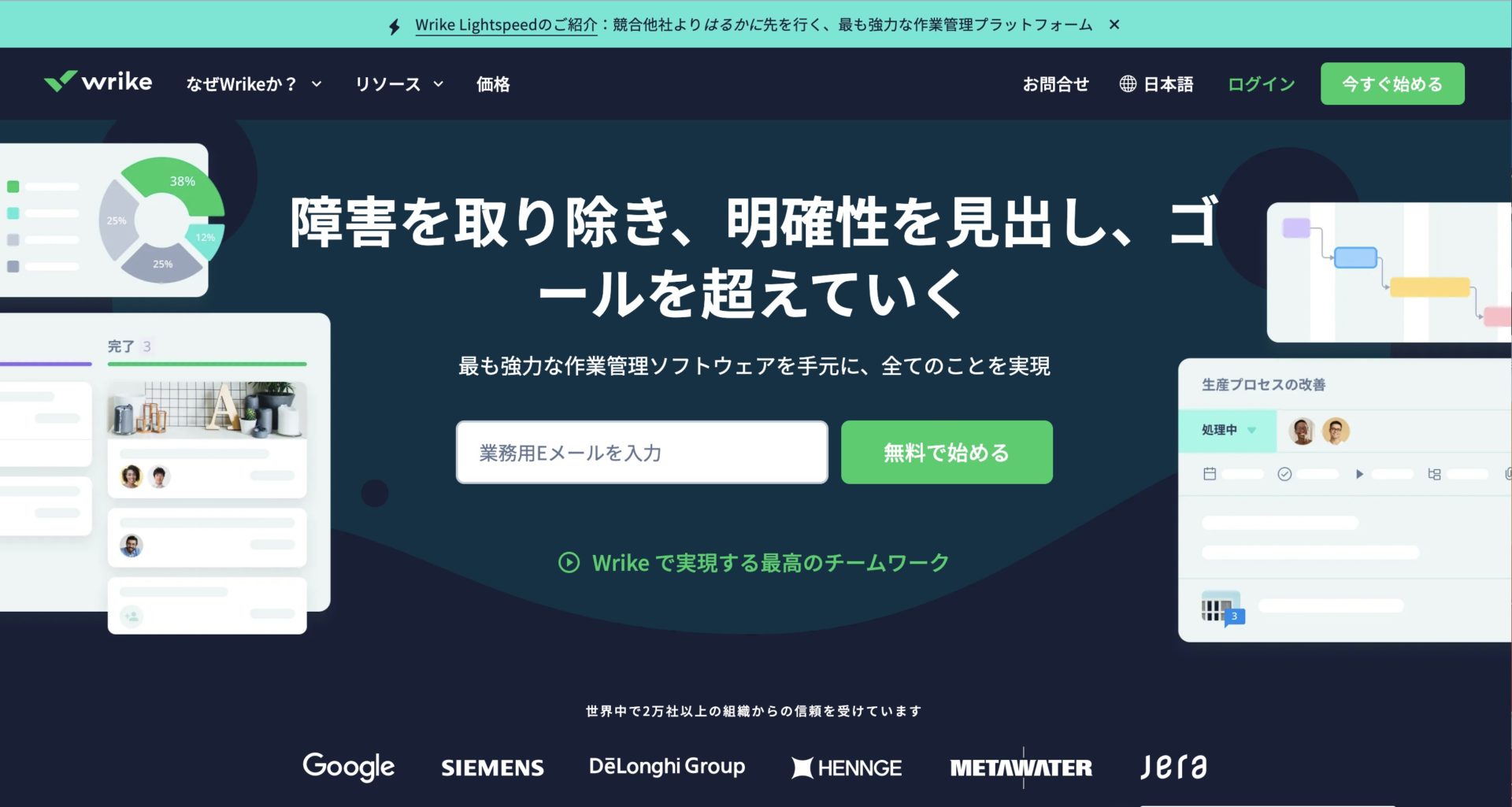 Wrikeのトップページ