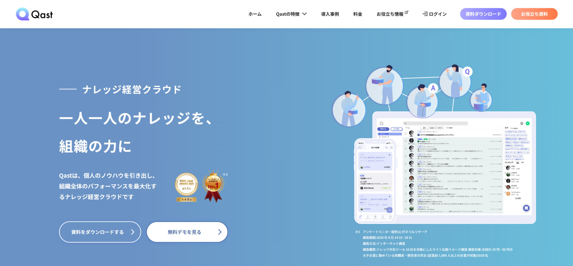 Qastのトップページ