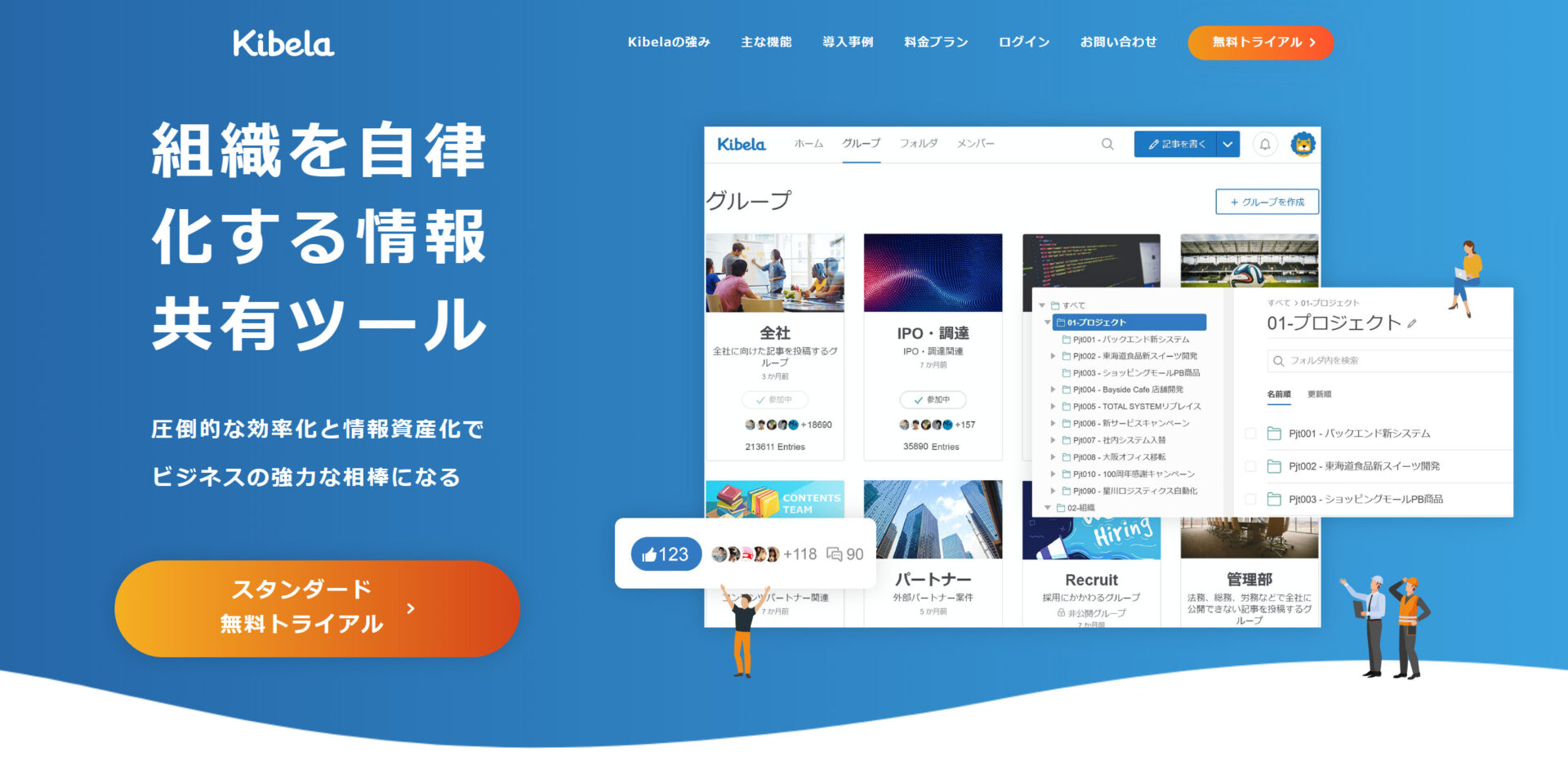 Kibelaのトップページ