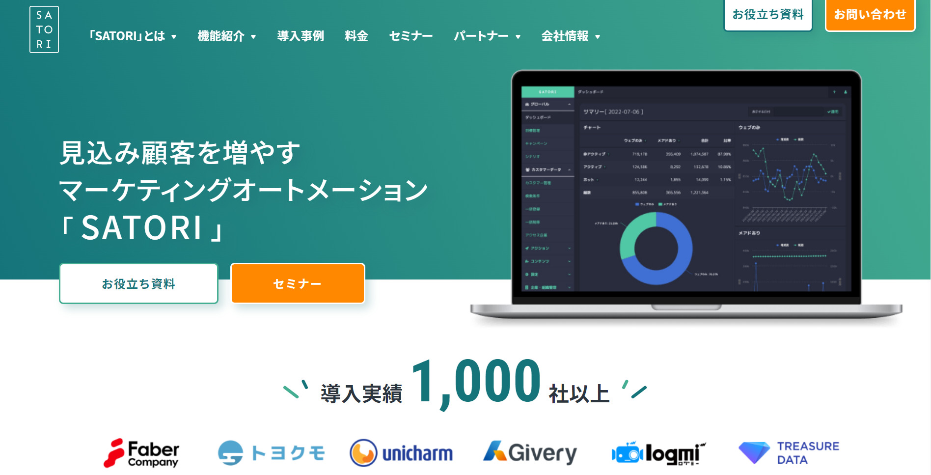 Sensesのトップページ