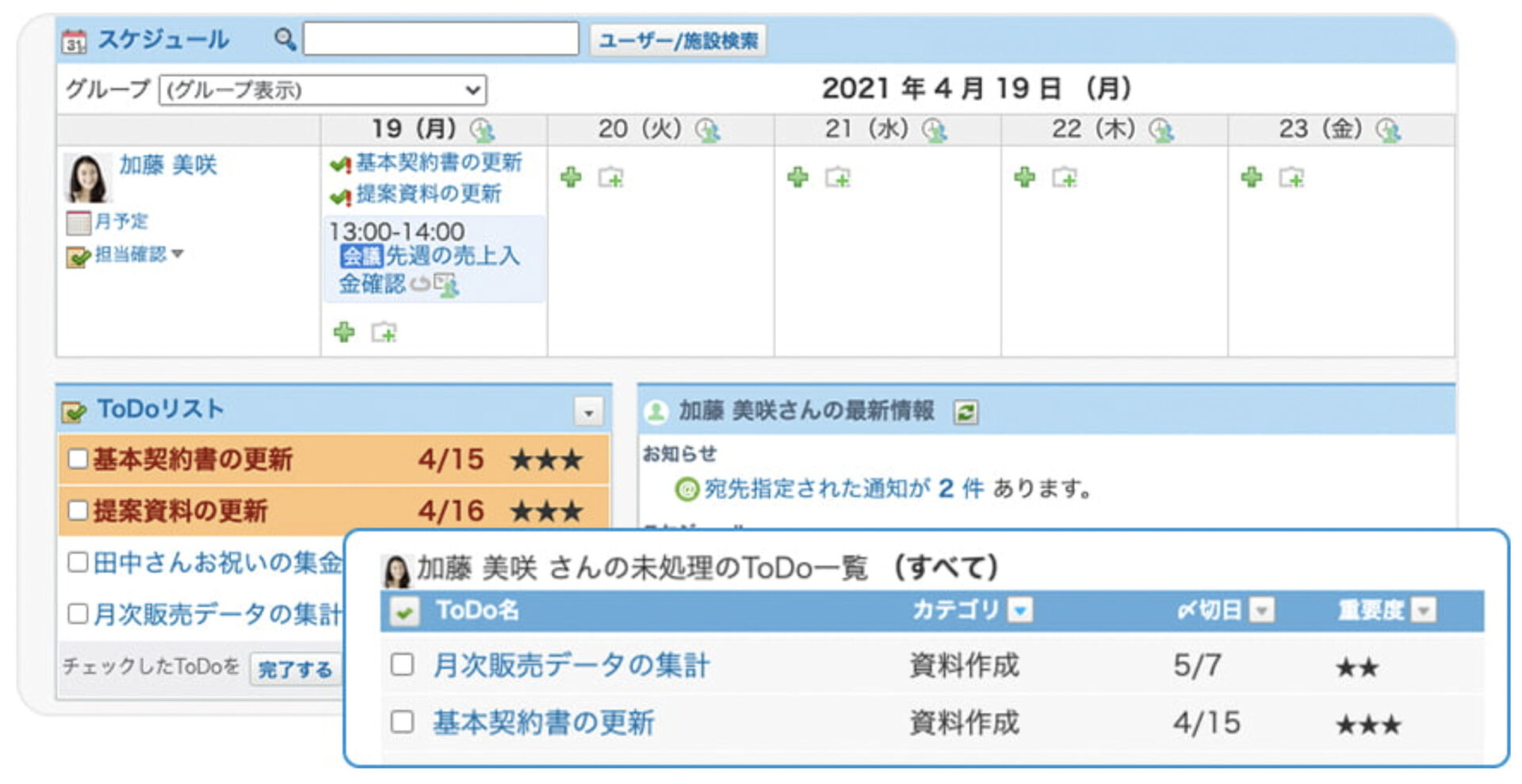 ToDoリストのイメージ画像