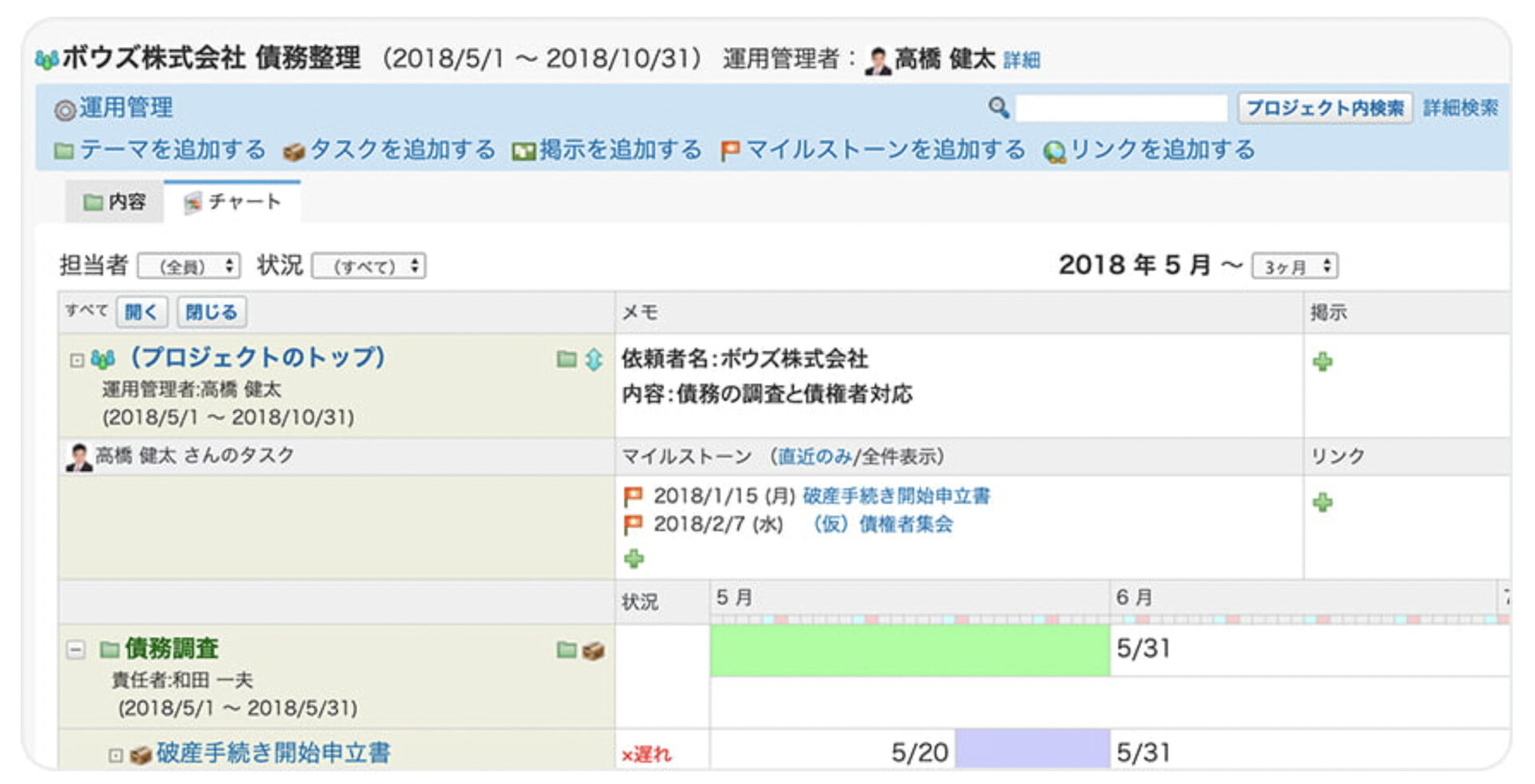 プロジェクト管理のイメージ画像