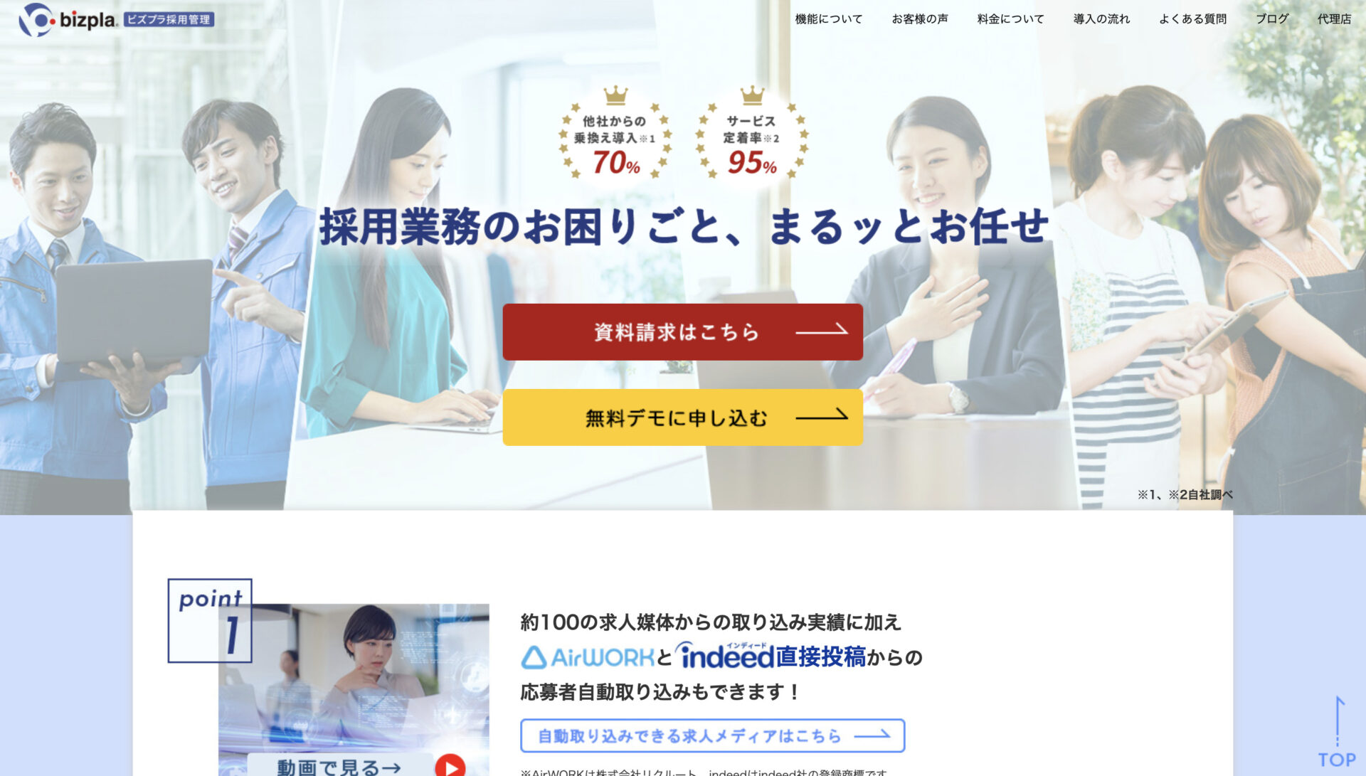 ビズプラ採用管理のトップページ