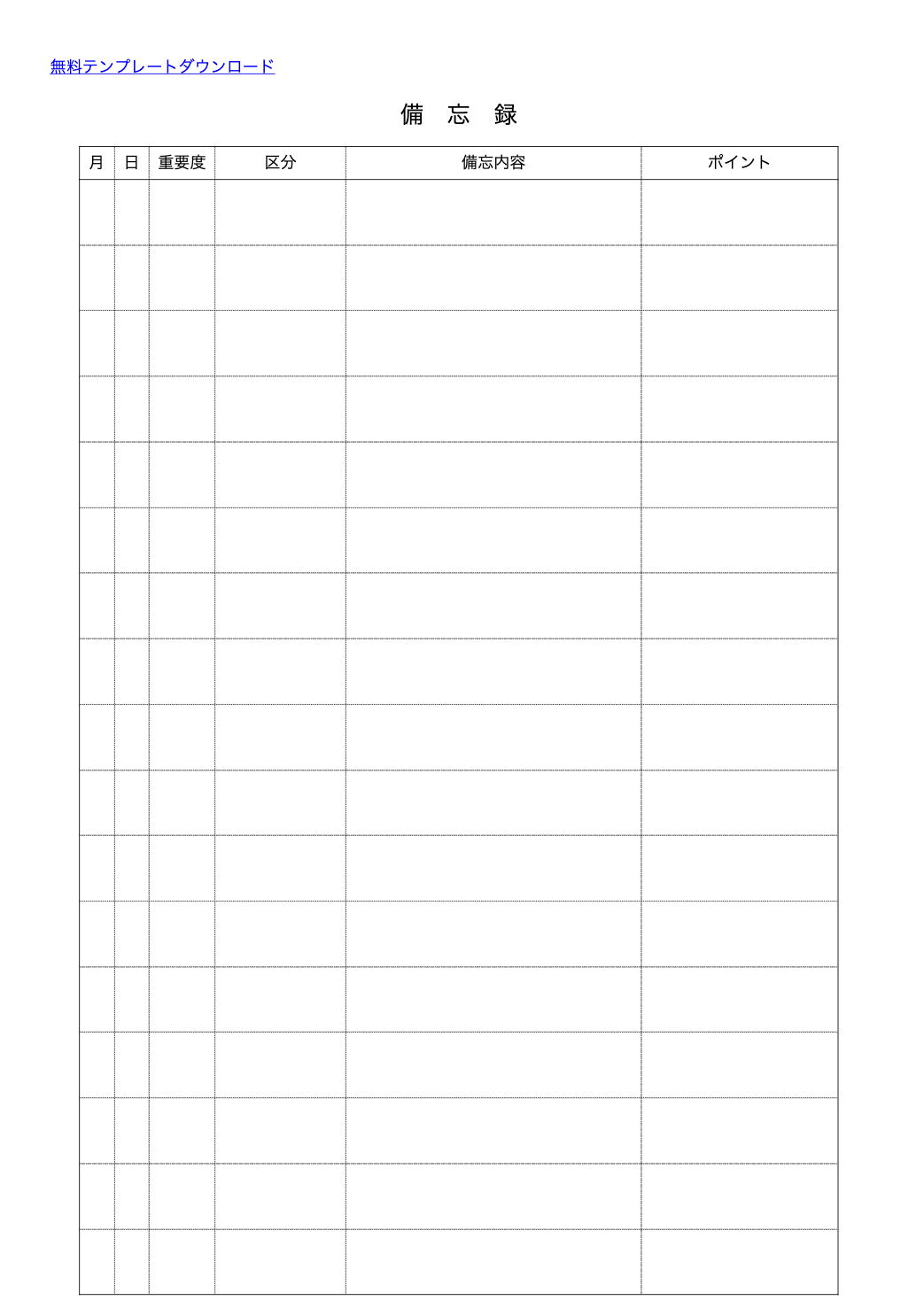 優先度も決められる備忘録テンプレート画像