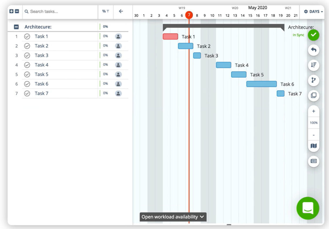 Instaganttの実際のガントチャート画像