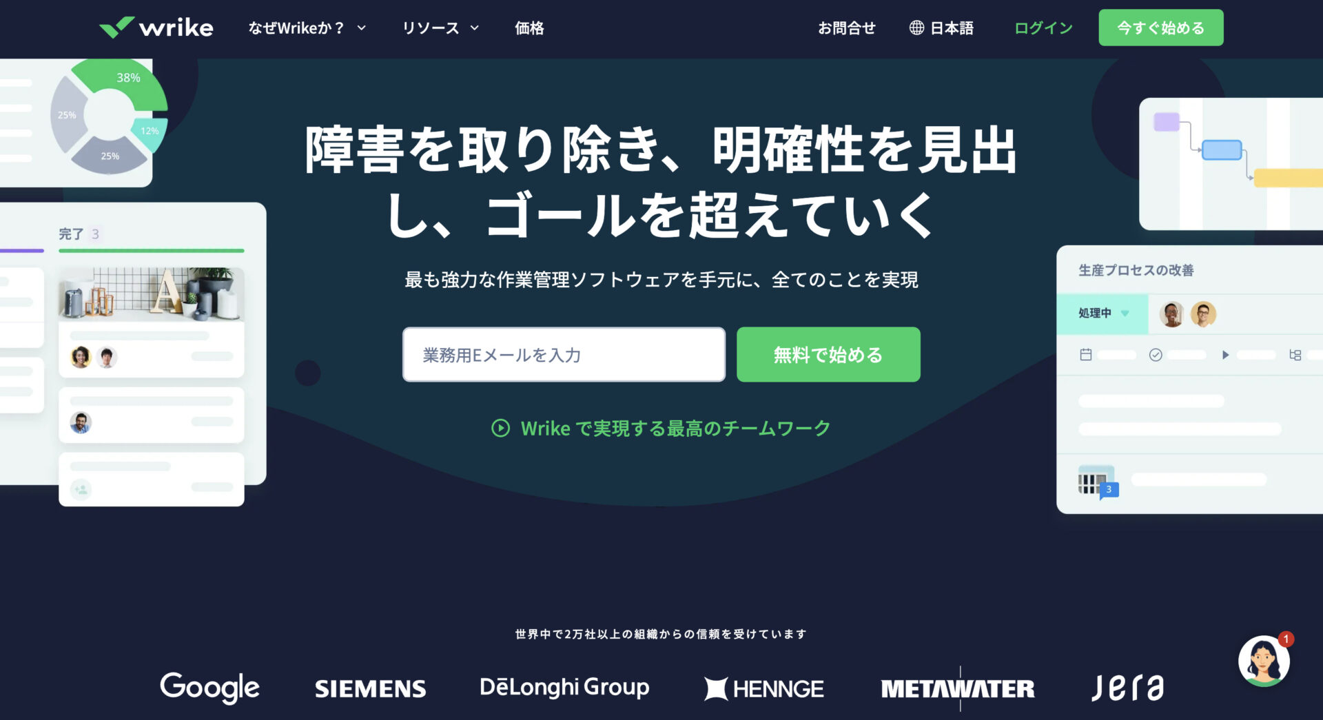 Wrikeのトップページ