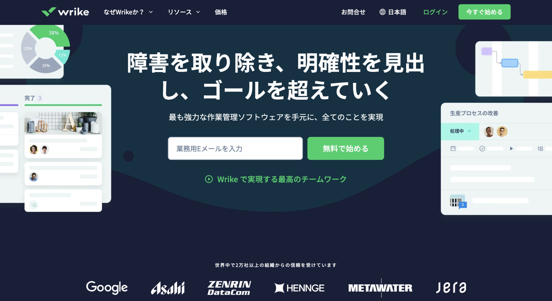 Wrikeのトップページ