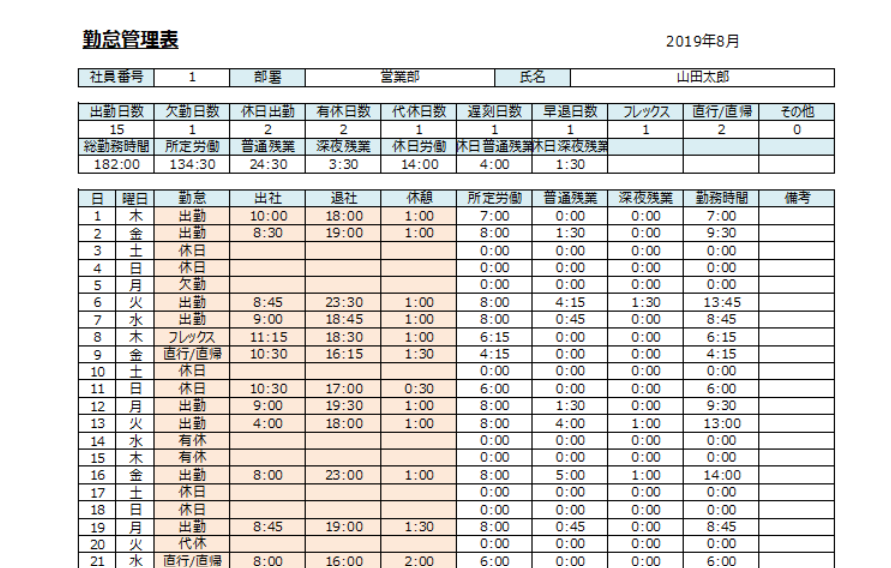 有給や直行直帰の管理可能な勤怠管理表の画像