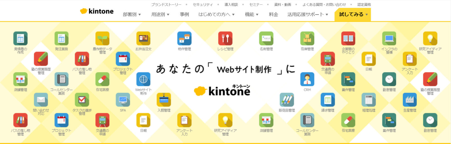 kintoneのトップ画像