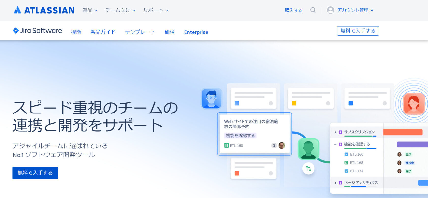 Jira Softwareのトップページ