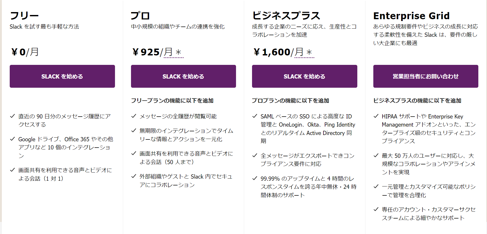 Slackの料金プランページ