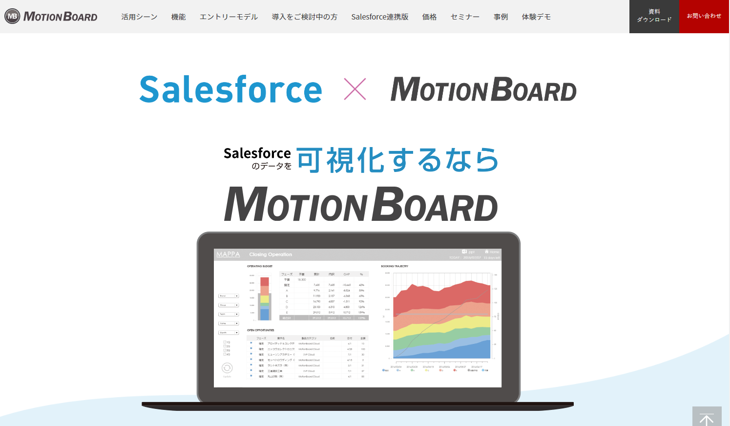 MotionBoard Cloud for Salesforceのトップページ