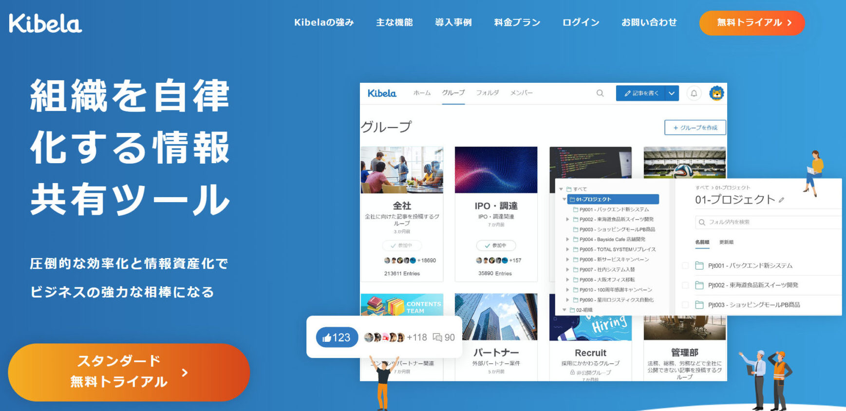 Kibelaのトップページ