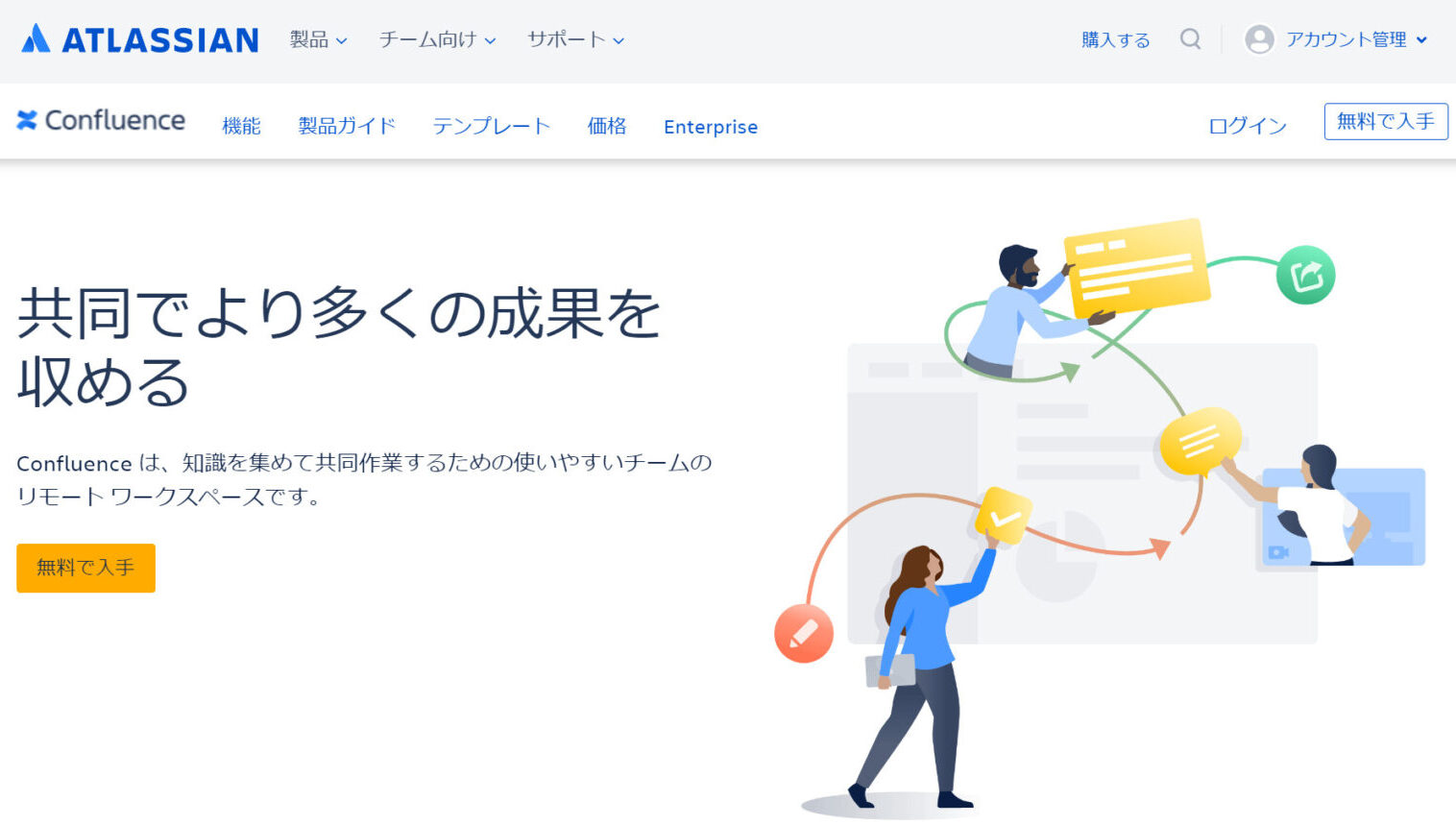 Confluenceのトップページ