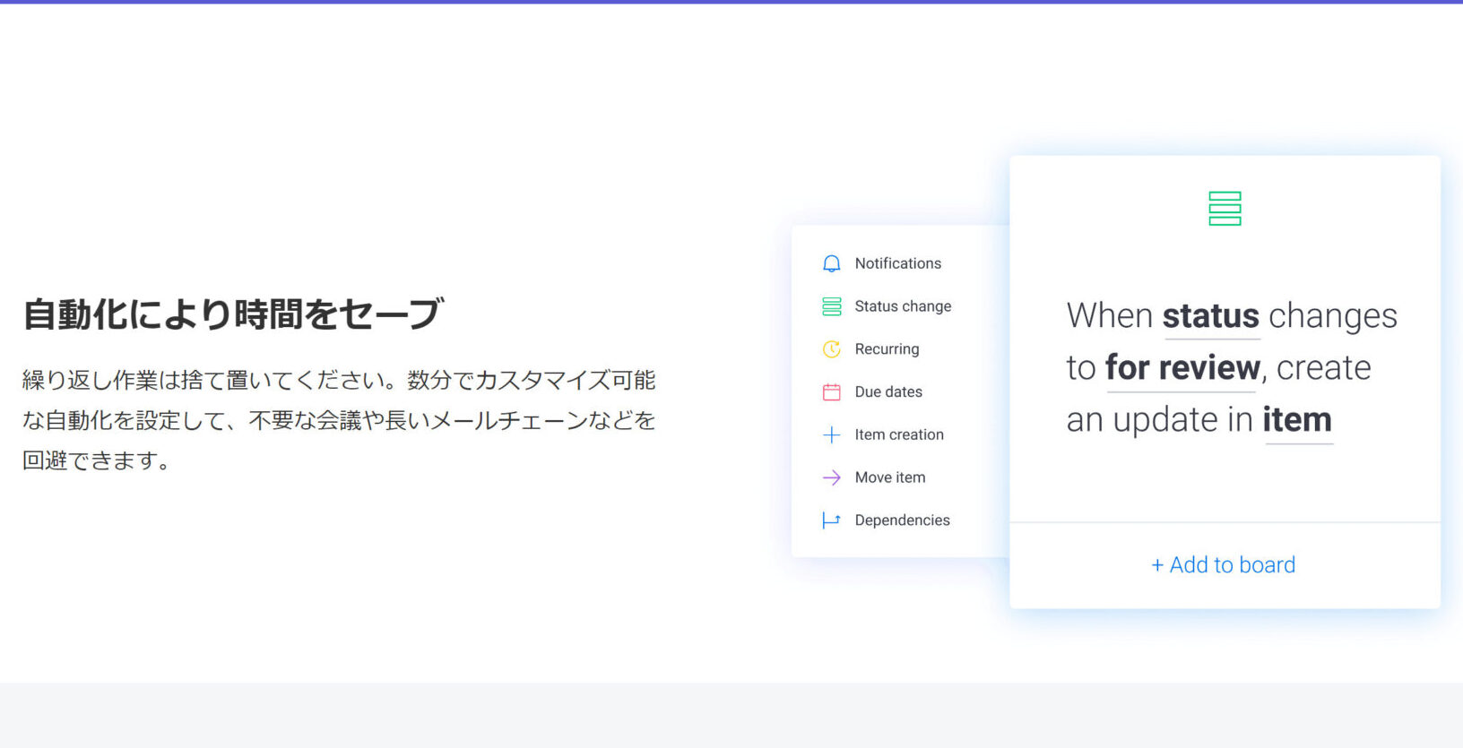 monday.comの自動化