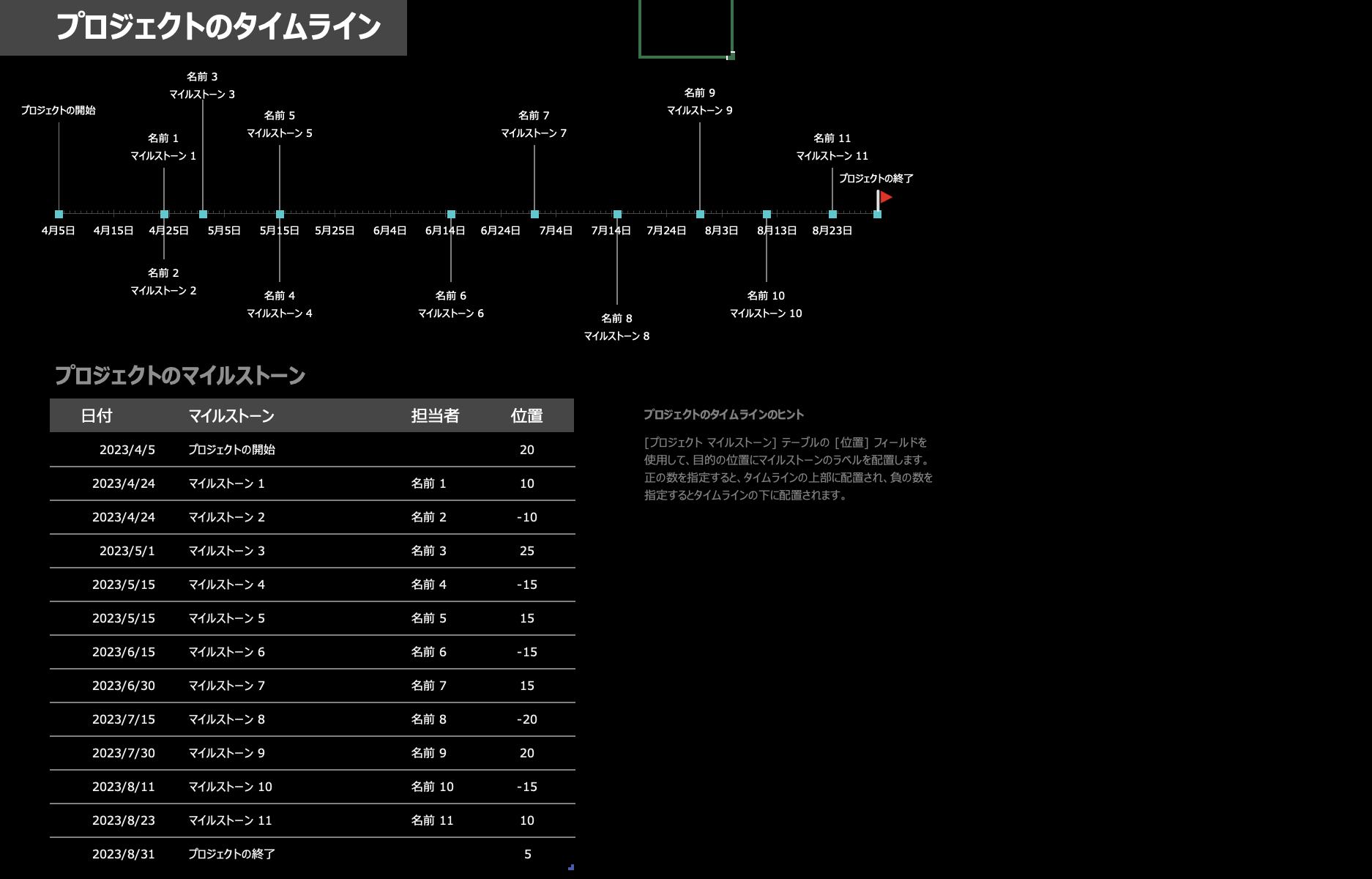 マイルストーン付きプロジェクトタイムラインのダウンロードページ