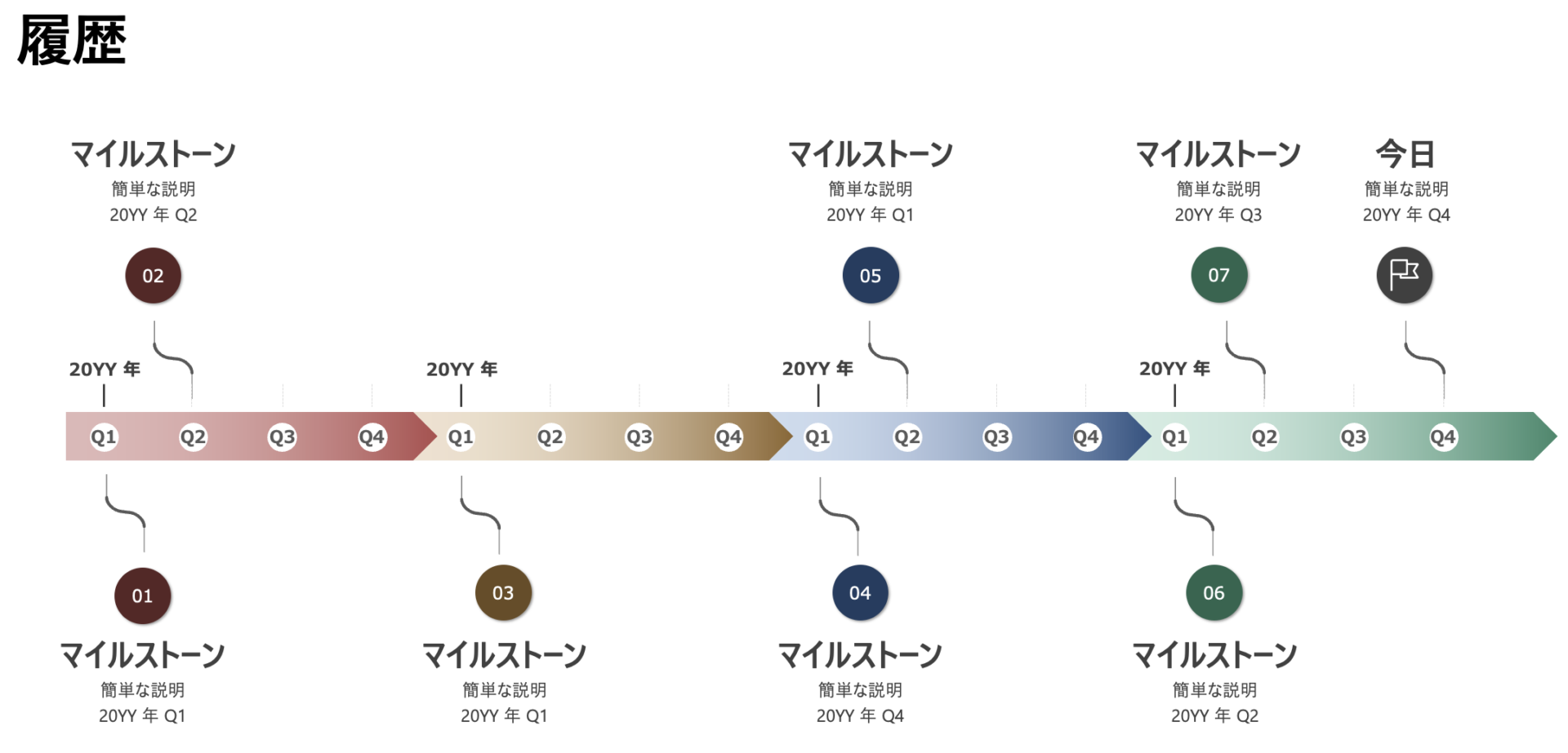 マイルストーンを可視化するタイムラインのダウンロードページ